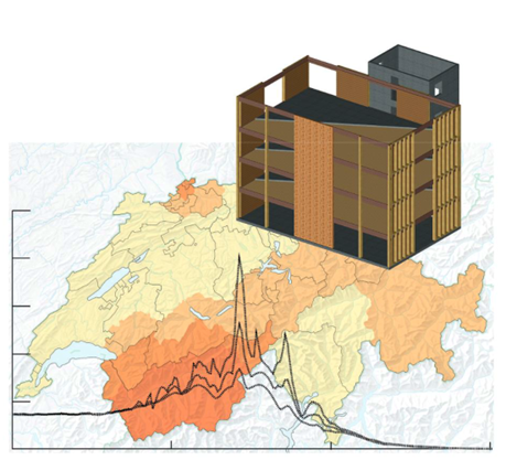 Sensibilisation parasismique